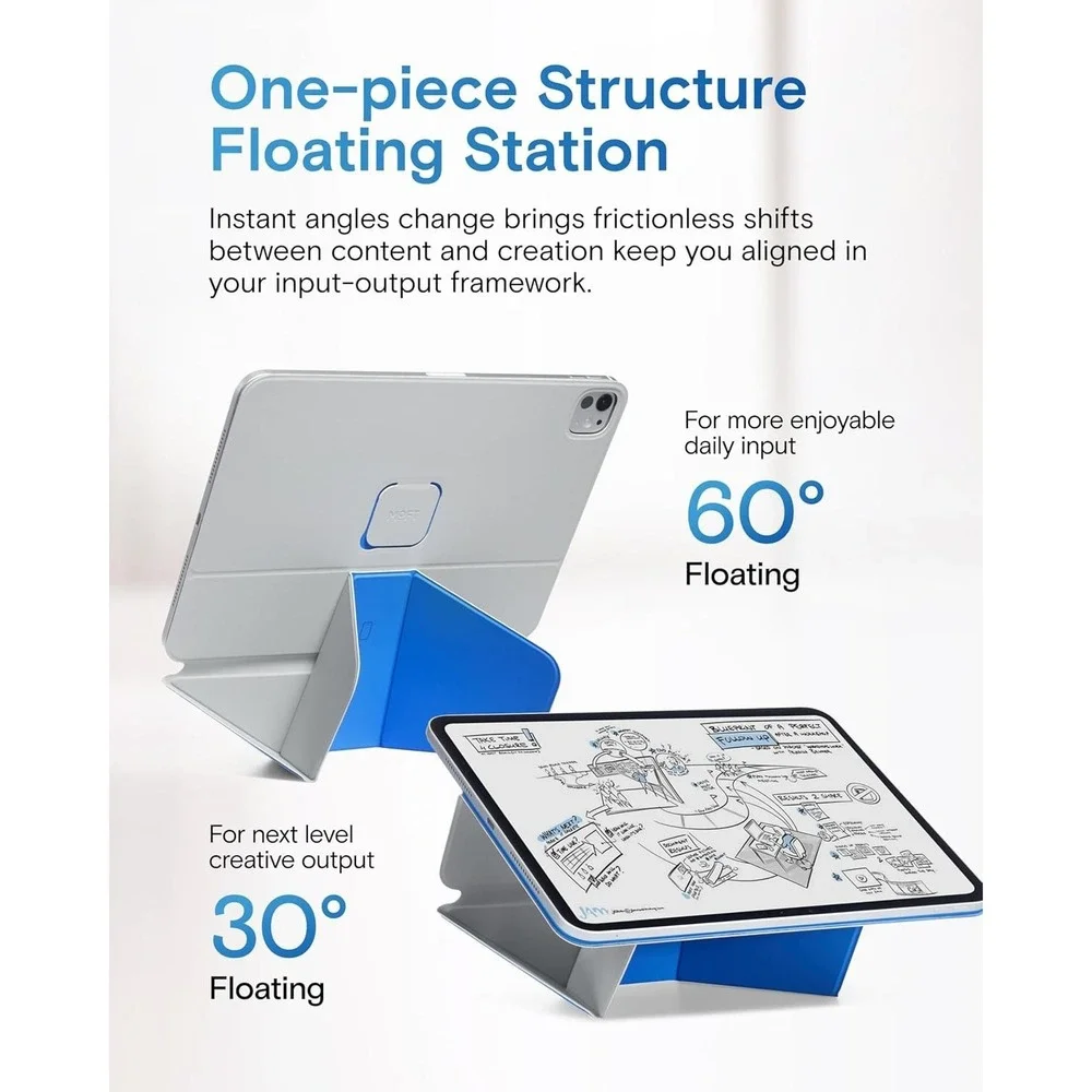 MOFT dynamic folio